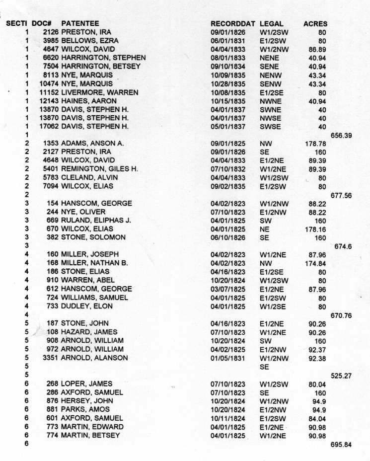 Sec.1-6-Land Patents