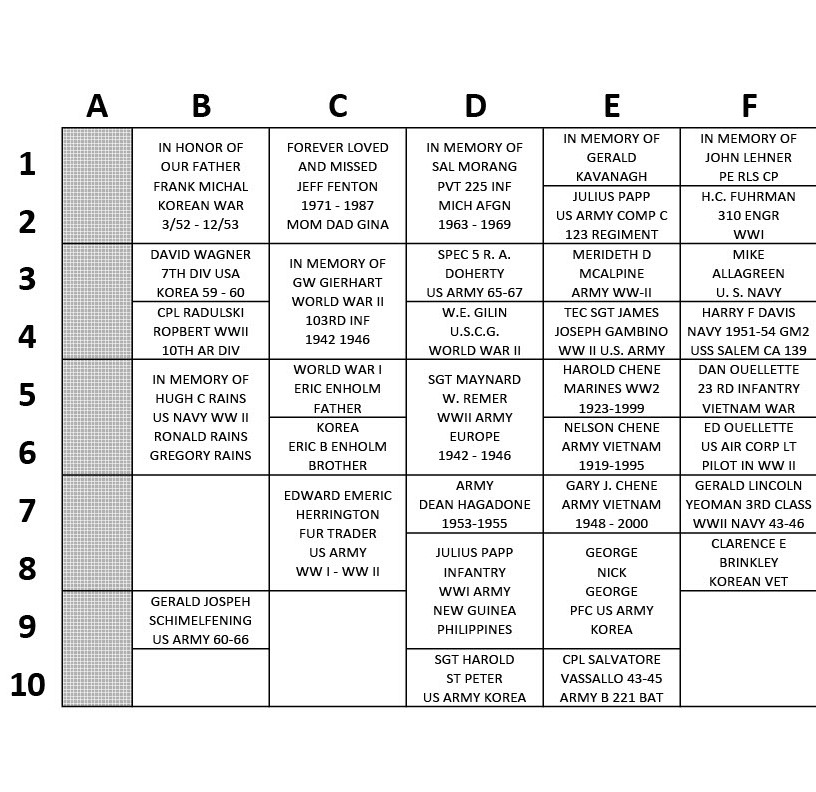 Paver Layout Page 1