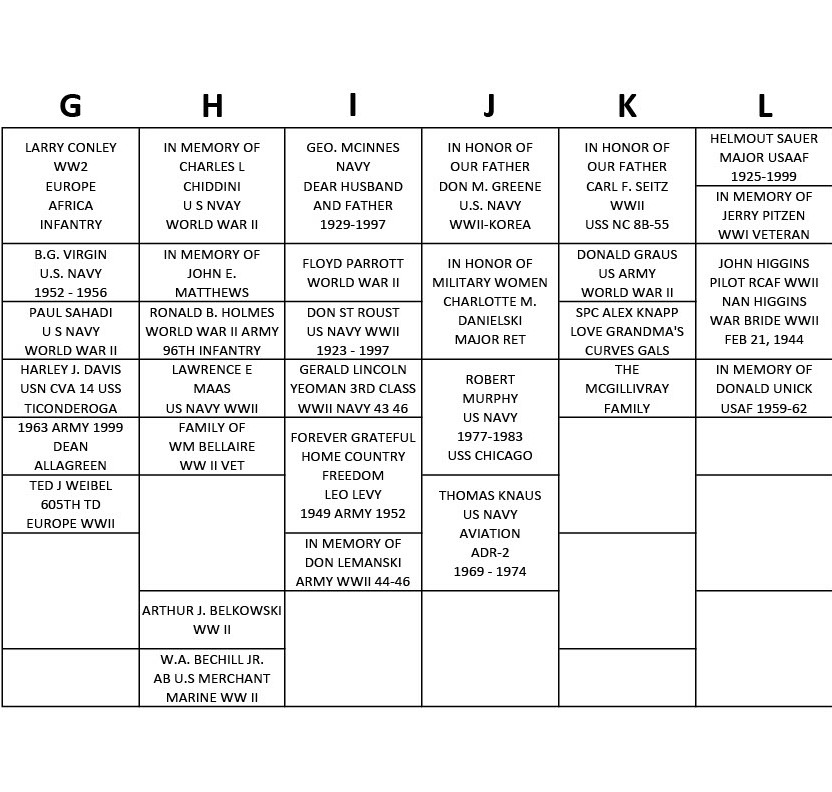 Paver Layout Page 2