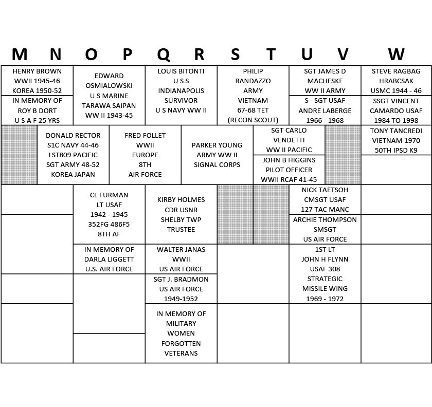 Paver Layout Page 3