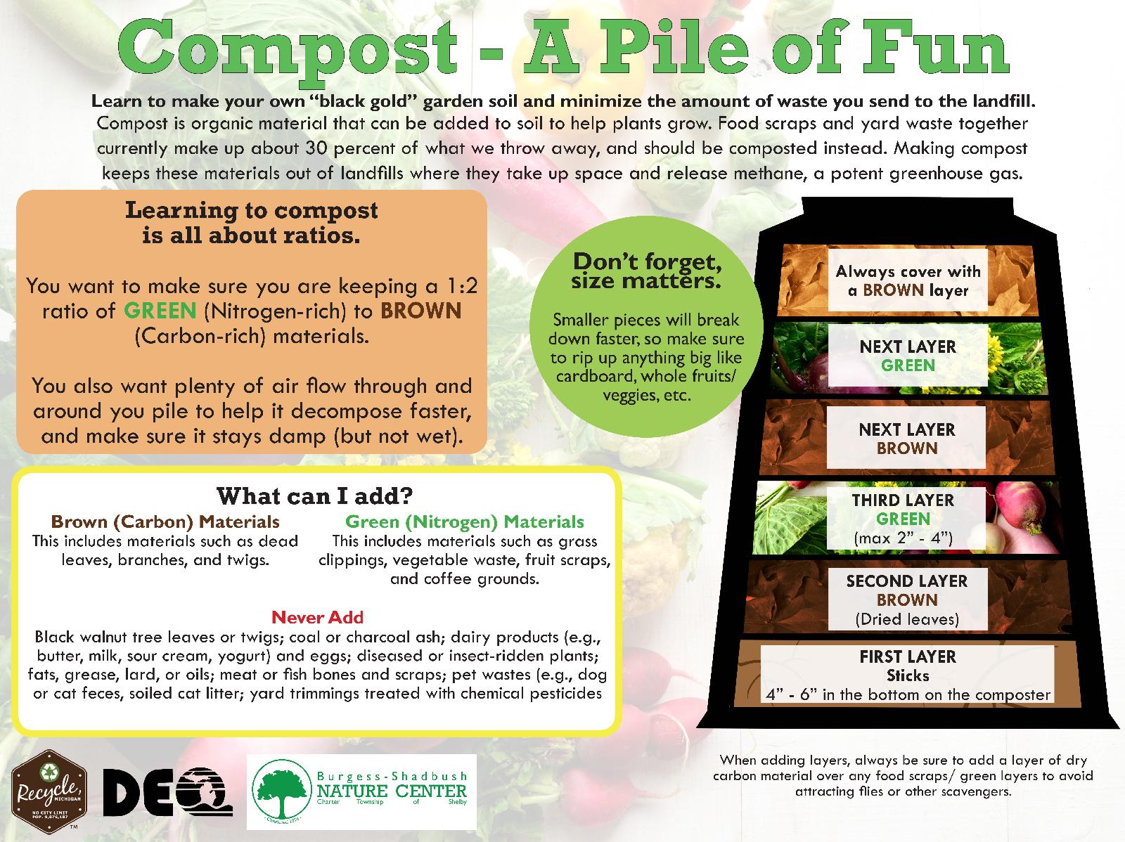 Compost - A Pile of Fun