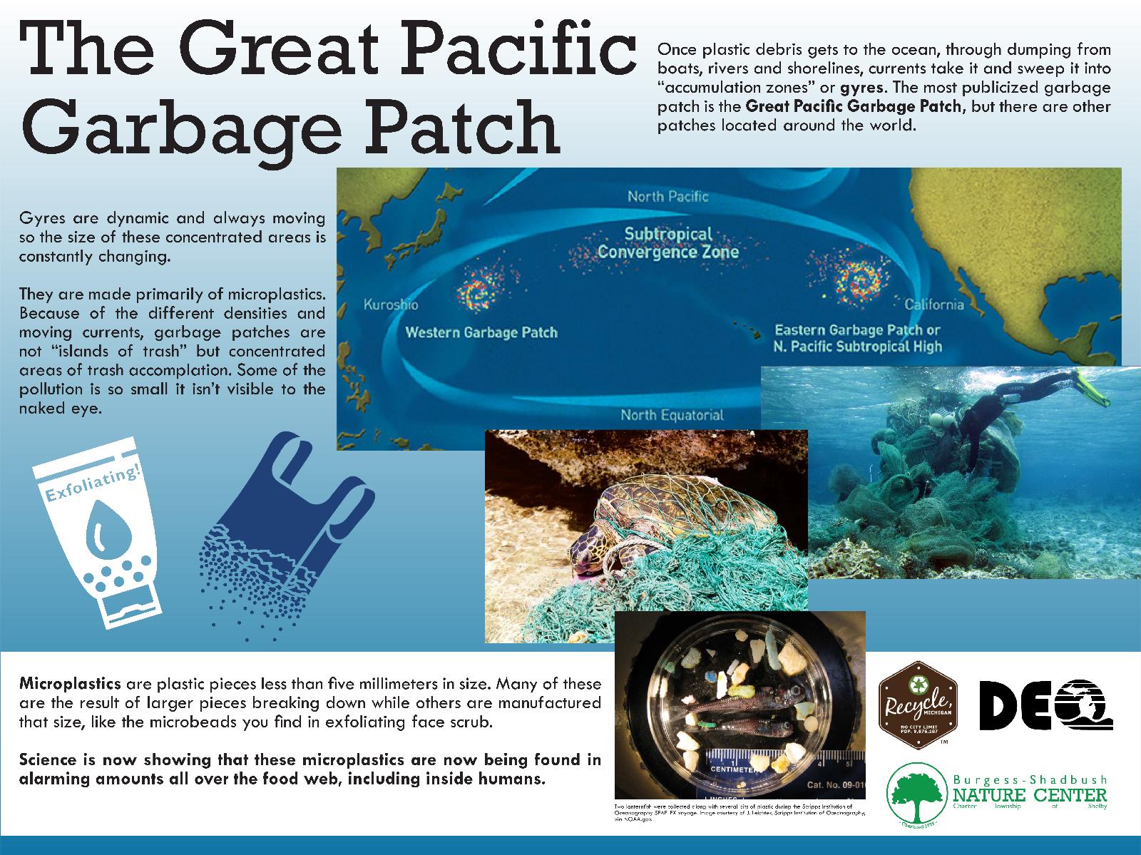 The Great Pacific Garbage Patch